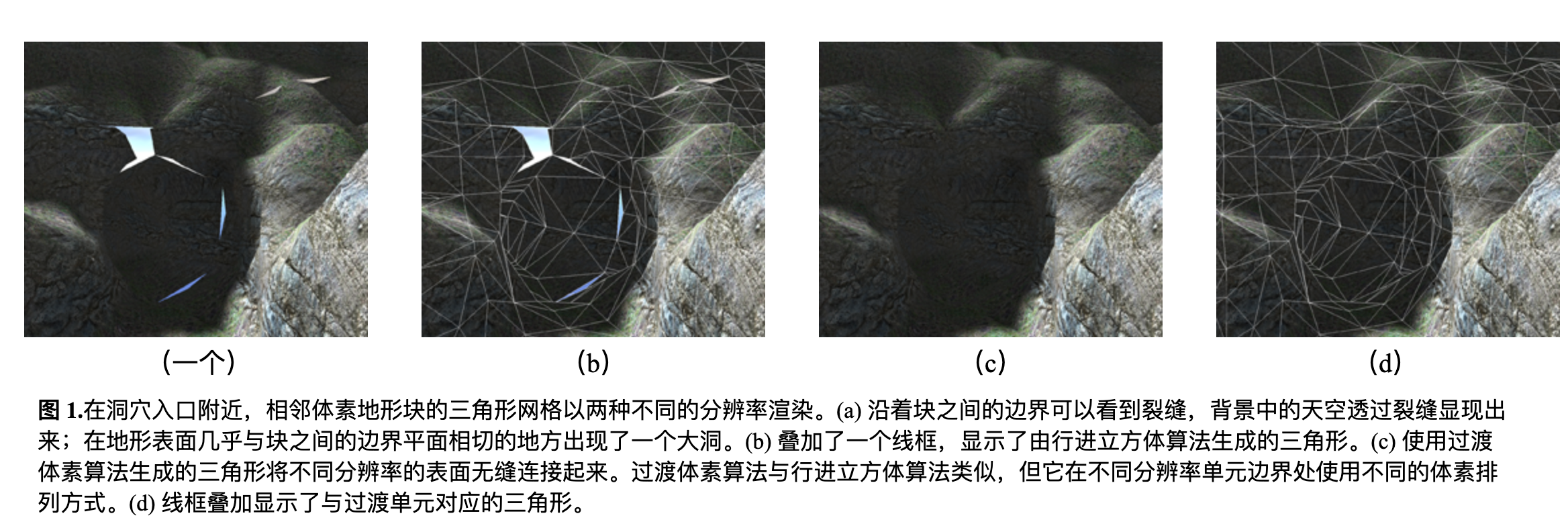 Transvoxel算法效果