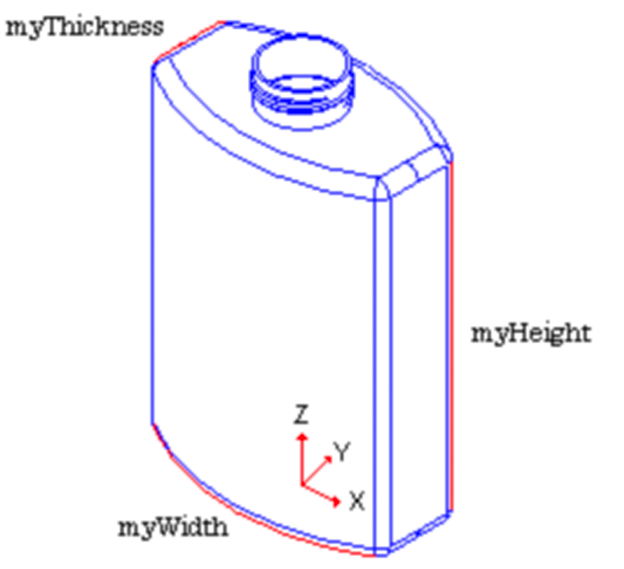 采用笛卡尔坐标的瓶子