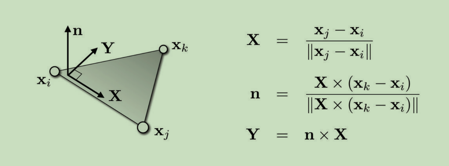 三角形中的局部X，Y坐标系