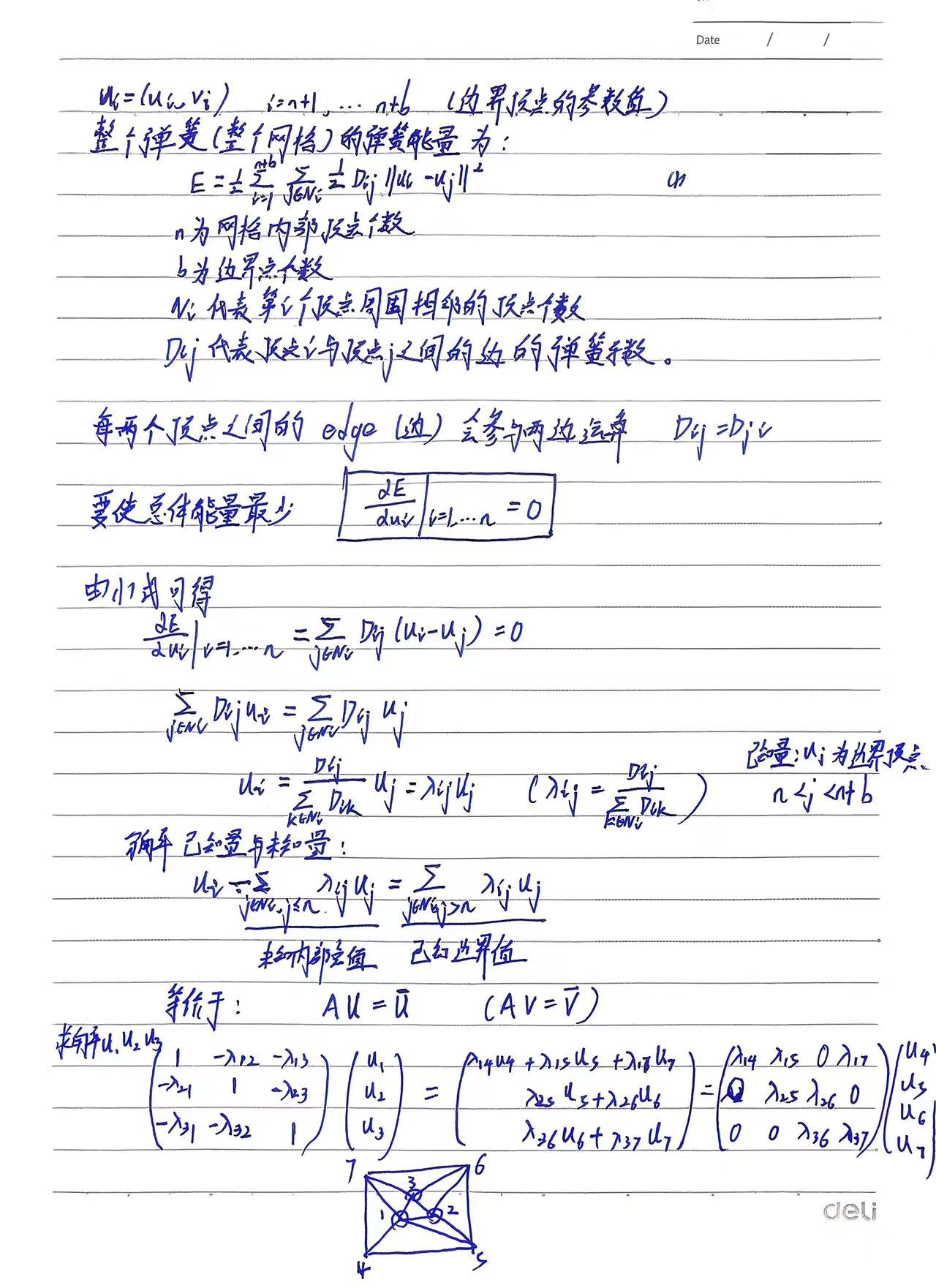 参数化整体思路演示
